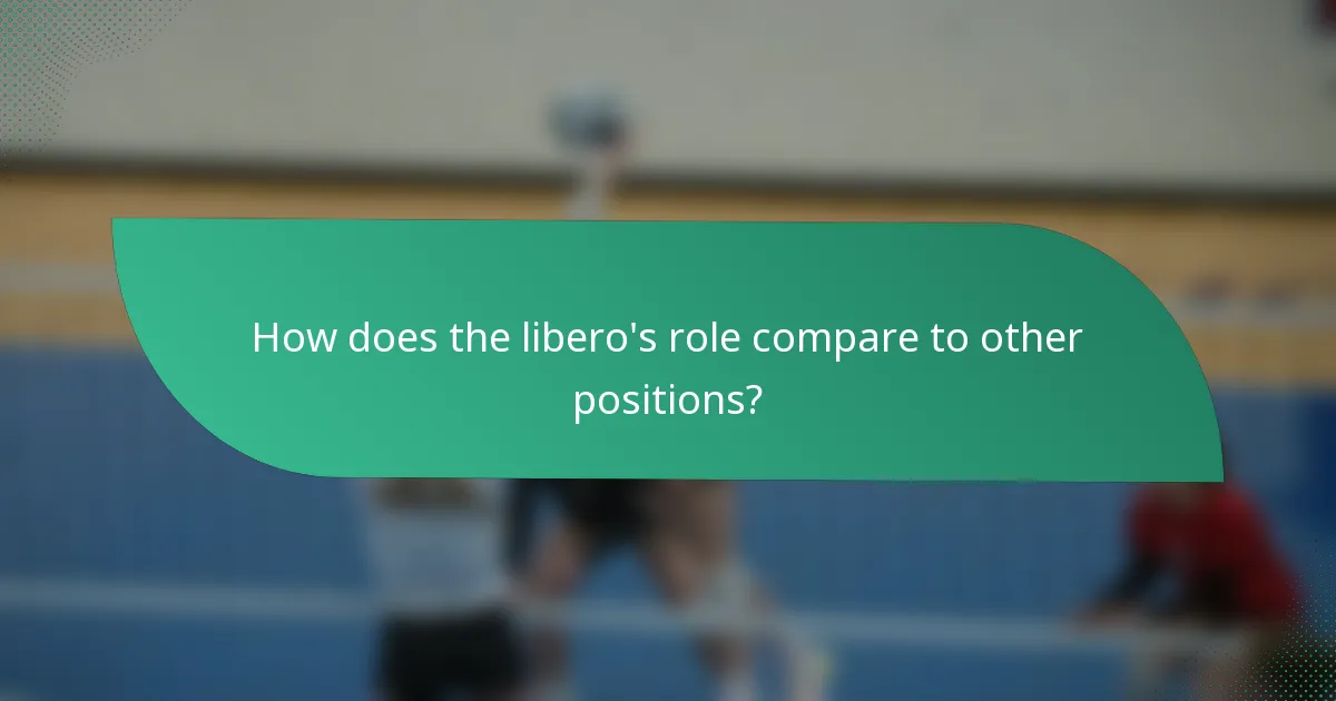 How does the libero's role compare to other positions?