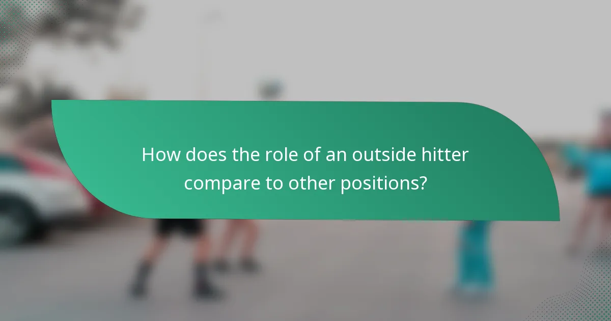 How does the role of an outside hitter compare to other positions?